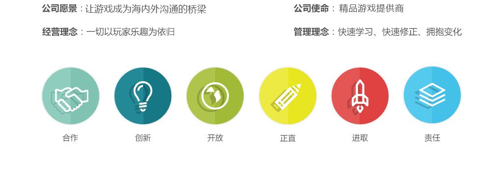 公司文化